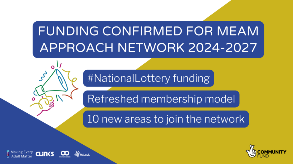 Promotional graphic about Lottery funding awarded for the MEAM Approach network in the period between 2024 and 2027. Includes a refreshed membership model and 10 new areas to join the network.